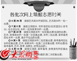 高考志愿填報(bào)時(shí)間出爐