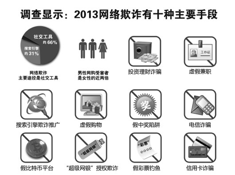 聚焦新消法