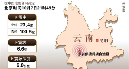 云南省普洱市景谷發(fā)生6.6級地震