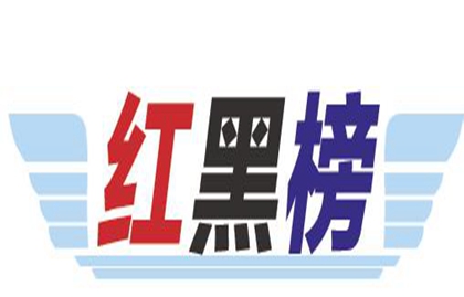 山東30余家學(xué)校食堂存問題 臨沂兩中學(xué)上黑榜