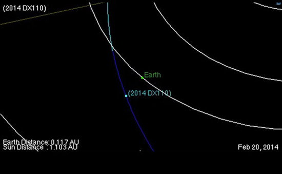 直徑30米小行星即將與地球擦肩而過對(duì)人類無威脅（圖）