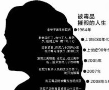 練歌廳女老板領(lǐng)全家販毒 延邊女毒販死刑前告白