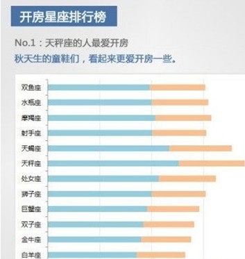 2000萬開房信息泄露 “查開房”網(wǎng)站不斷“復活”