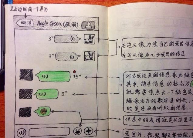 大學(xué)生為父母手繪微信使用說明書(組圖)